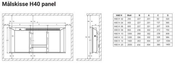 Glamox Panelovn H40 H Serien 230V Hvit - Bilde 2