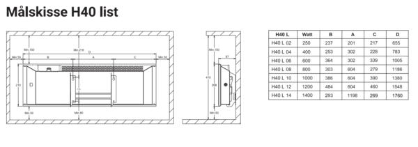 Glamox Panelovn H40 L Serien 230V Sort - Bilde 2