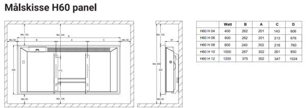 Glamox Panelovn H60 H Serien 230V Hvit - Bilde 2